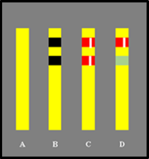 Bildbeschreibung: Das Bild 6 zeigt vier nebeneinander stehende gelbe Sperrpfosten vor einem grauen Hintergrund. Der dem jeweiligen Sperrpfosten zugewiesene Buchstabe steht unter diesen. Ende der Bildbeschreibung. 